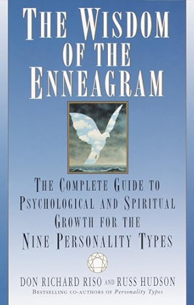Enneagram Assessment